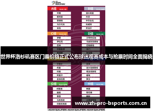 世界杯洛杉矶赛区门票价格正式公布球迷观赛成本与抢票时间全面揭晓